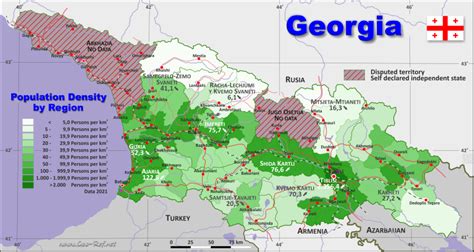 what is the population of georgia country